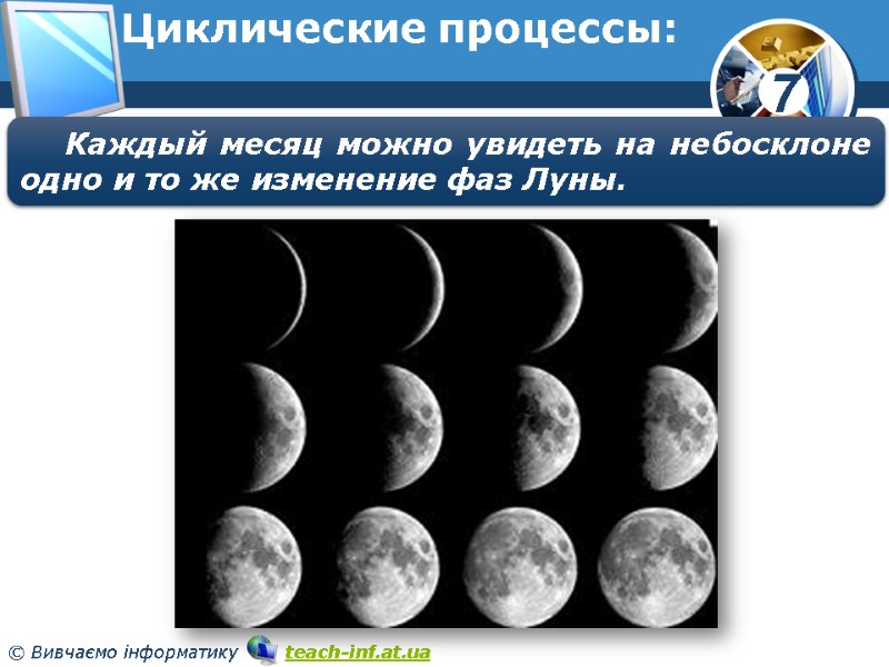 Циклические процессы: Каждый месяц можно увидеть на небосклоне одно и то же изменение фаз